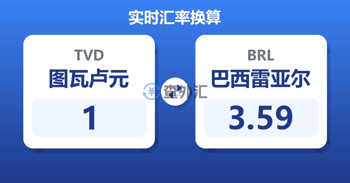 图瓦卢元对巴西雷亚尔汇率换算器