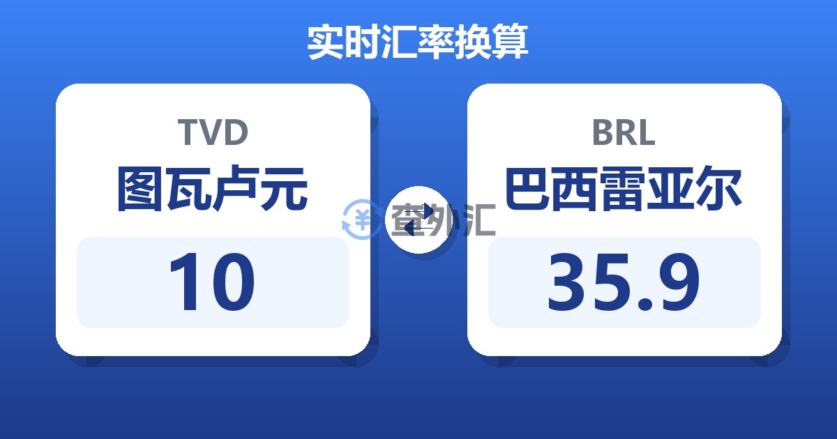 10图瓦卢元兑巴西雷亚尔