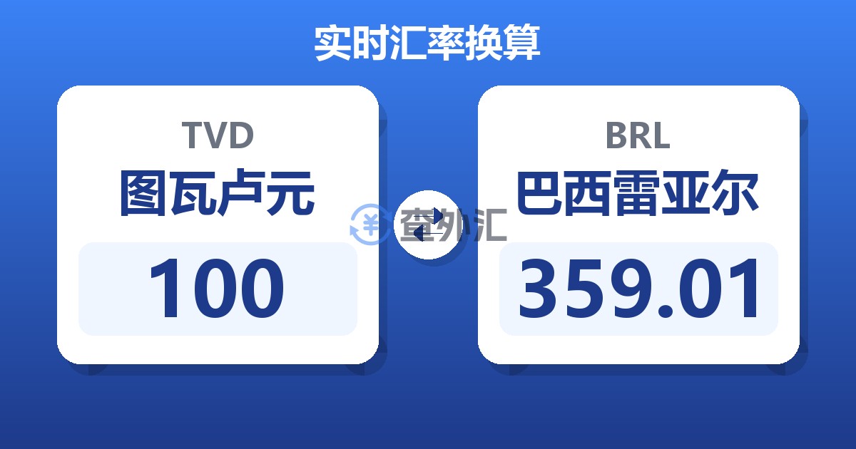 100图瓦卢元兑巴西雷亚尔
