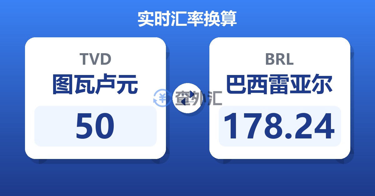 50图瓦卢元兑巴西雷亚尔