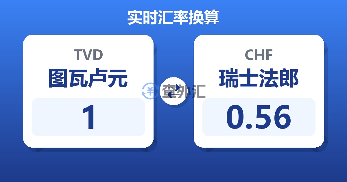 1图瓦卢元兑瑞士法郎