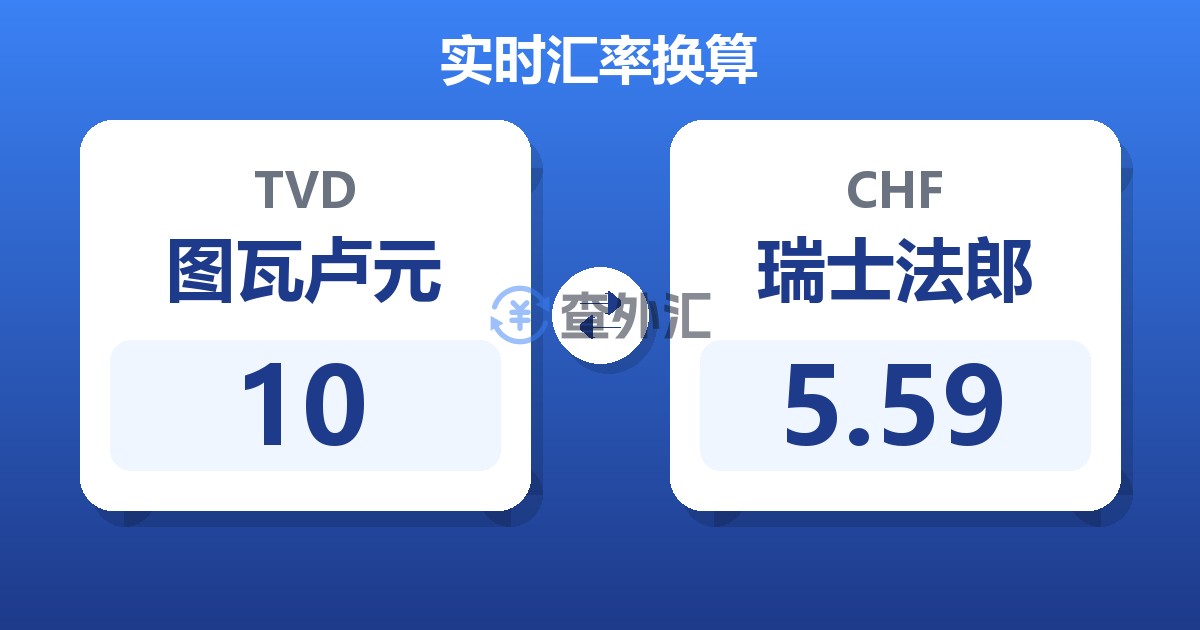 10图瓦卢元兑瑞士法郎