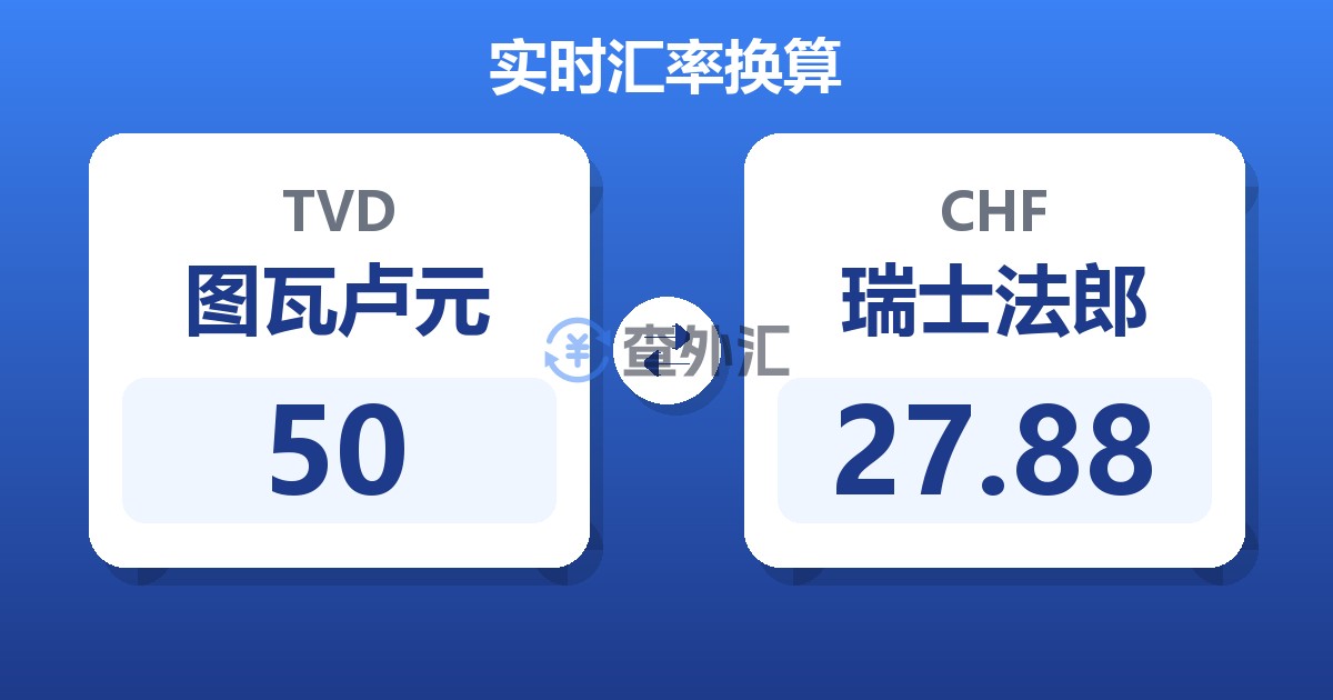 50图瓦卢元兑瑞士法郎