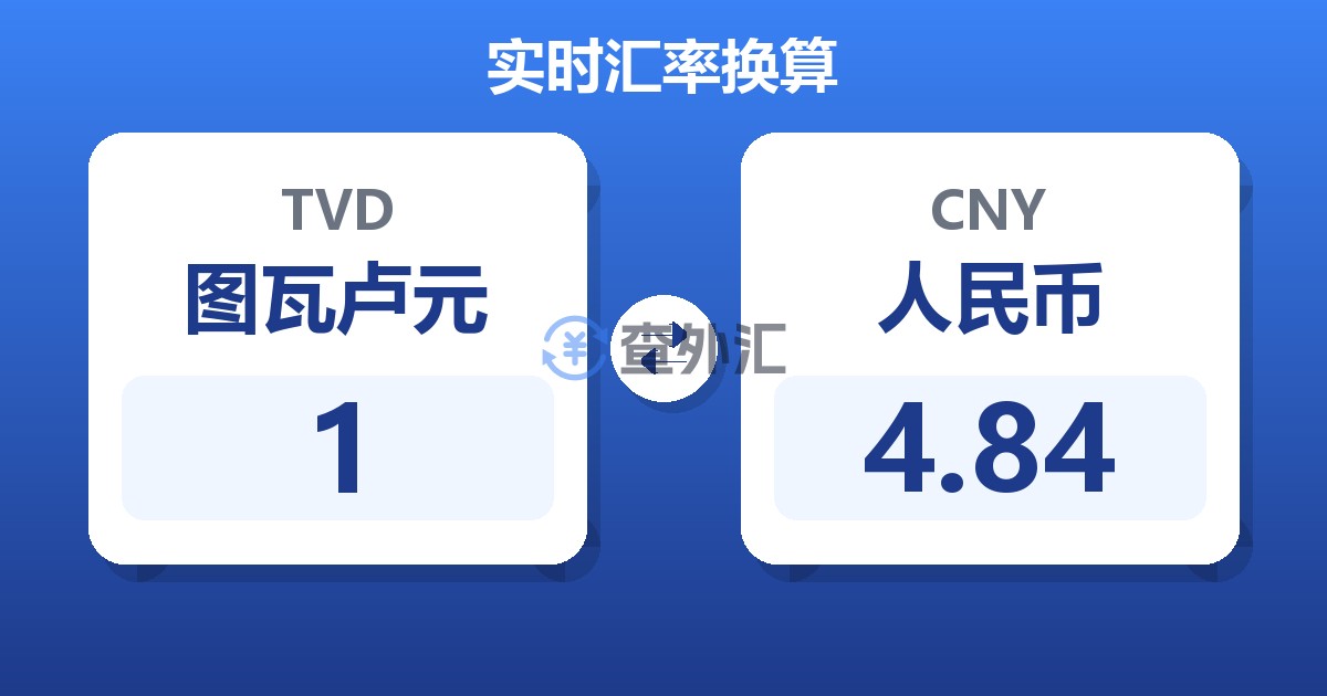 1图瓦卢元兑人民币