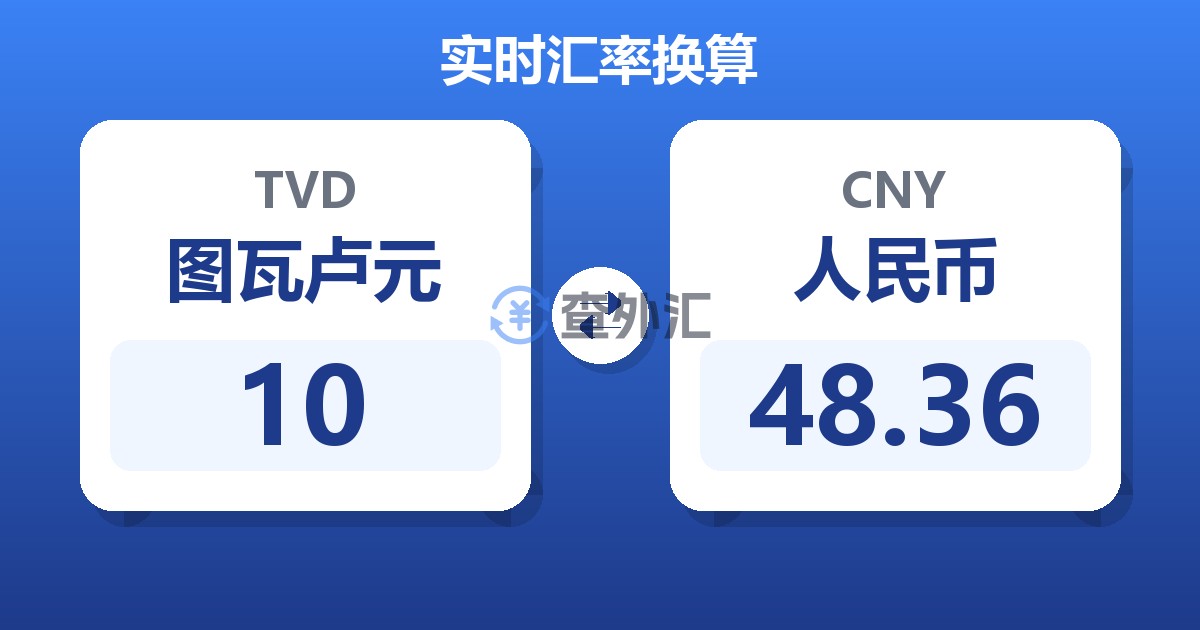 10图瓦卢元兑人民币