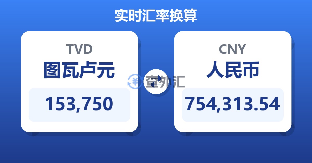 153,750图瓦卢元兑人民币
