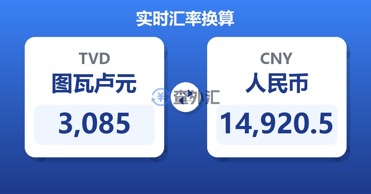 3,085图瓦卢元兑人民币