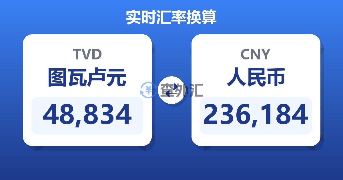 48,834图瓦卢元兑人民币