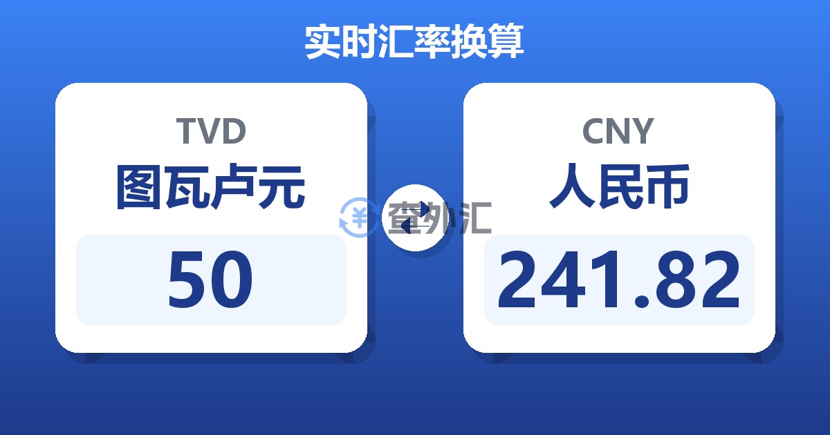 50图瓦卢元兑人民币