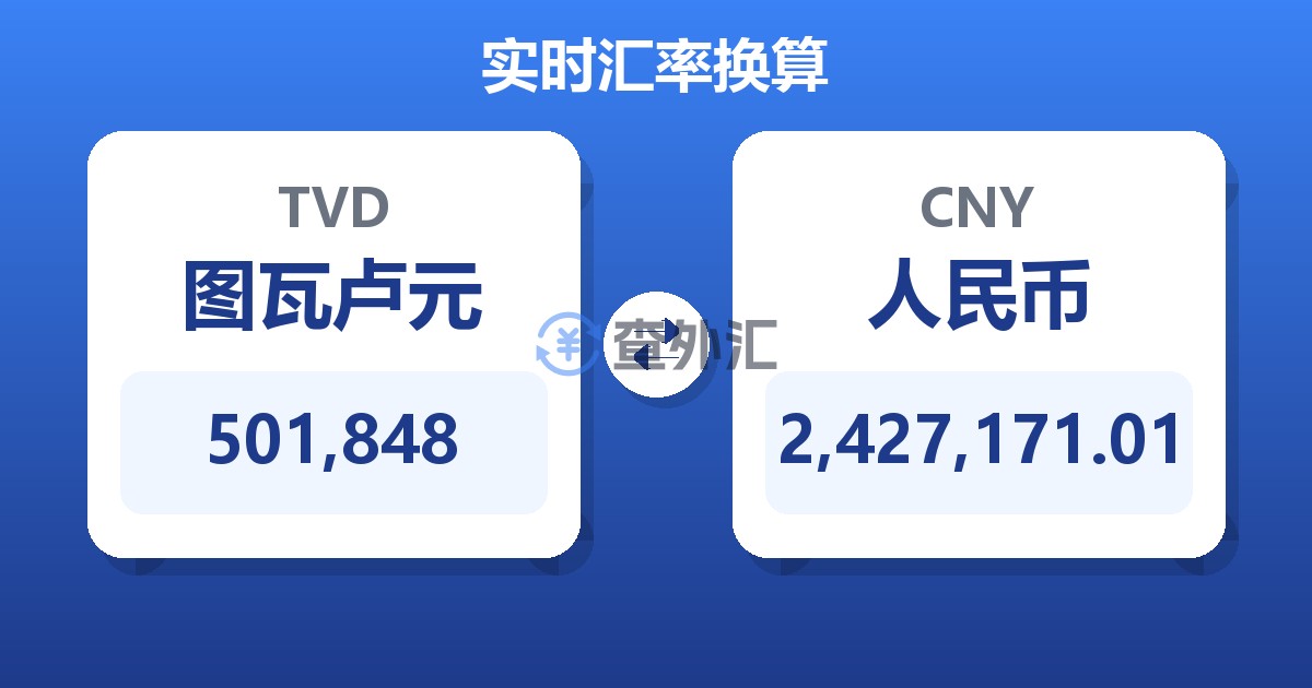 501,848图瓦卢元兑人民币