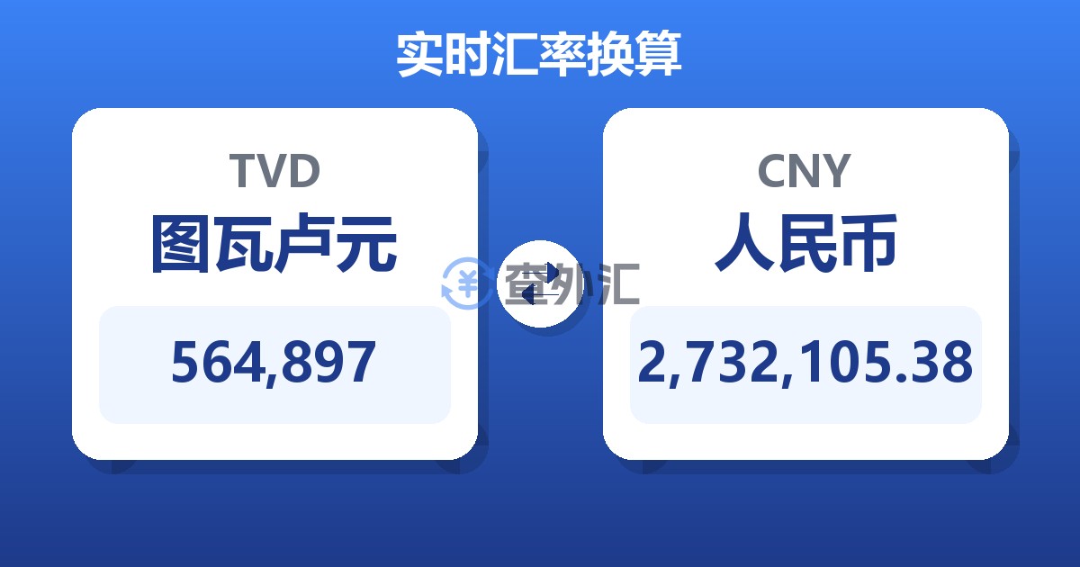 564,897图瓦卢元兑人民币