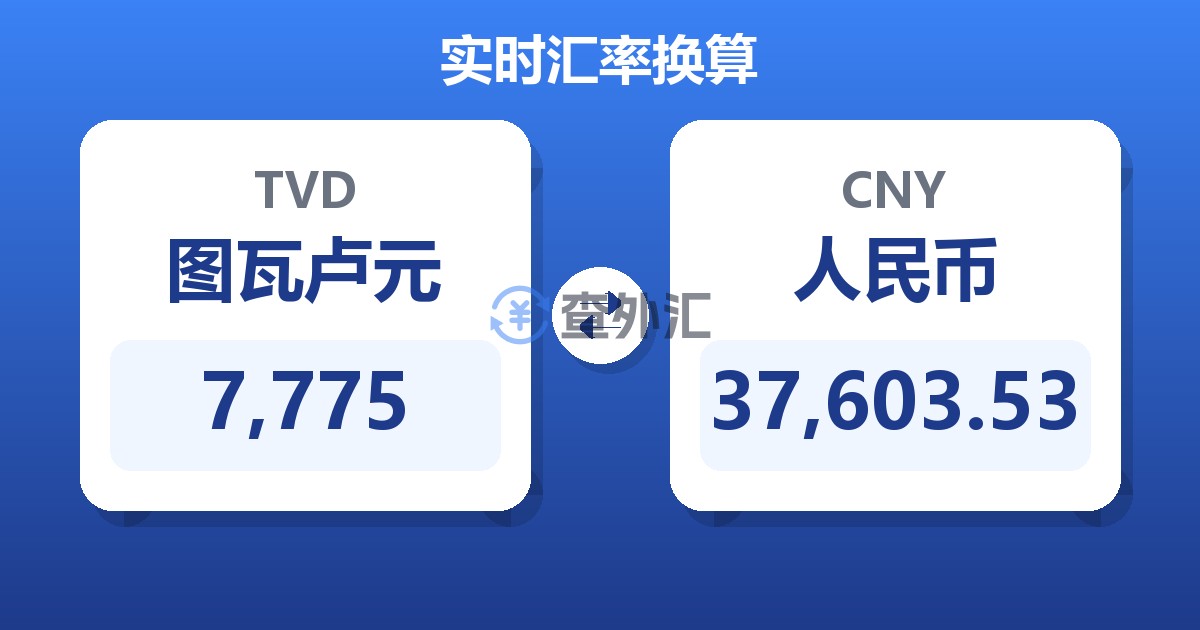7,775图瓦卢元兑人民币