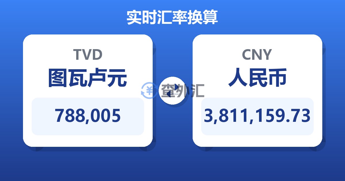 788,005图瓦卢元兑人民币