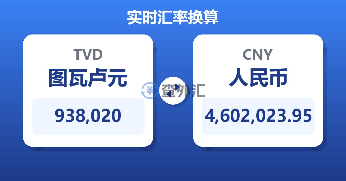 938,020图瓦卢元兑人民币