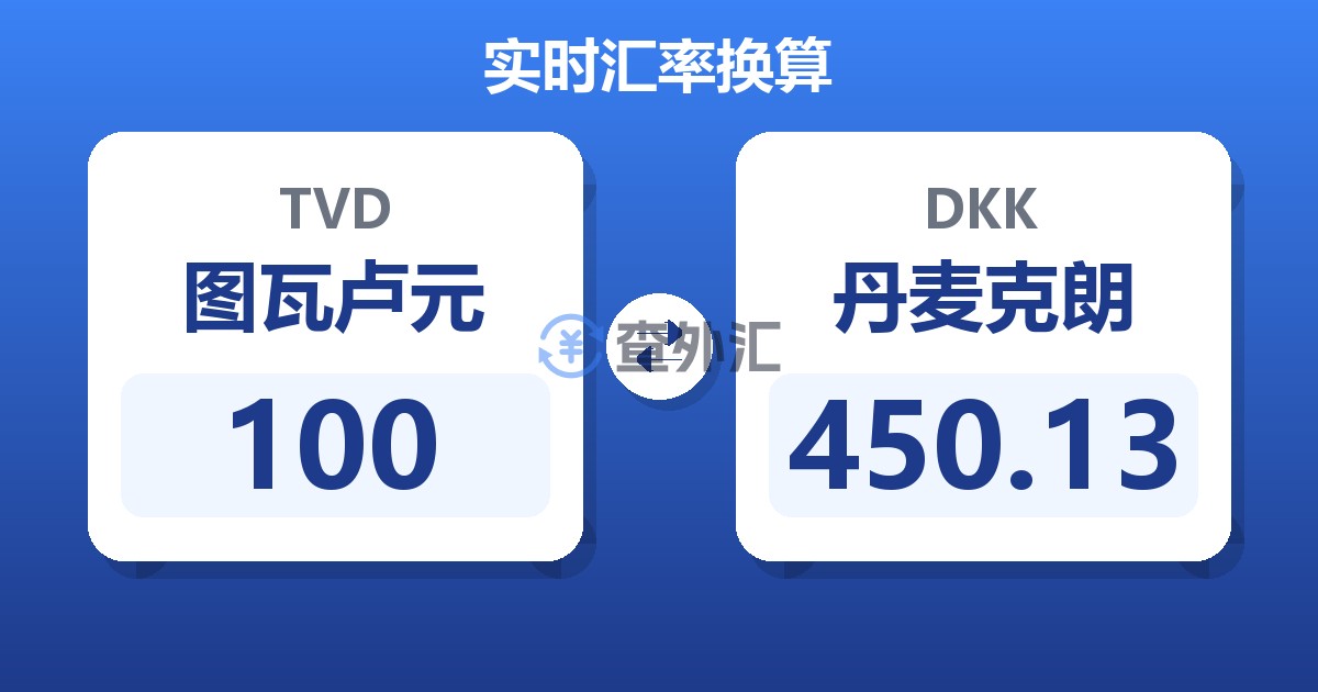 100图瓦卢元兑丹麦克朗