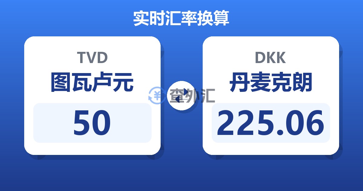 50图瓦卢元兑丹麦克朗