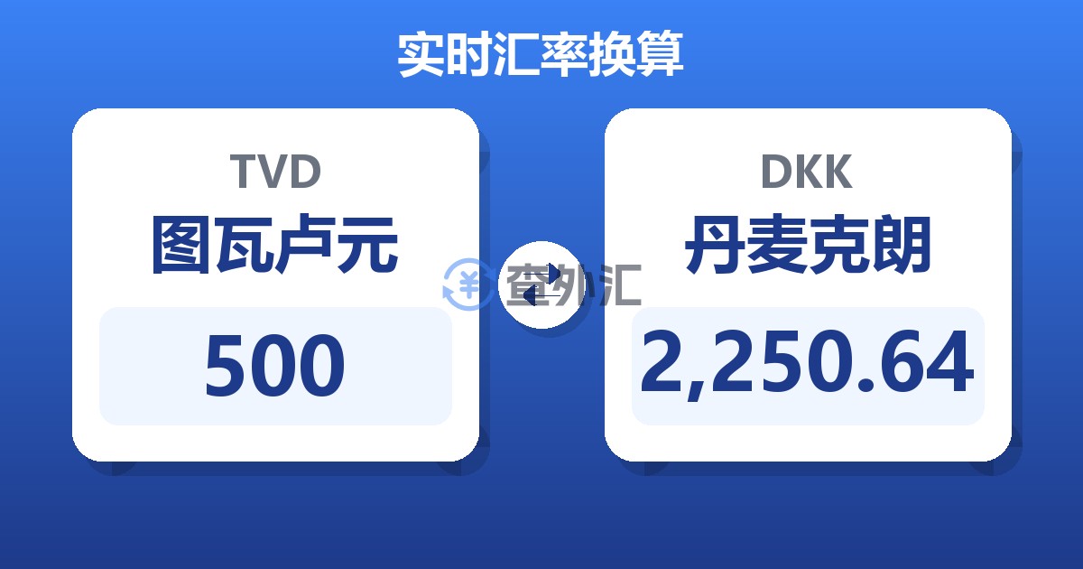 500图瓦卢元兑丹麦克朗