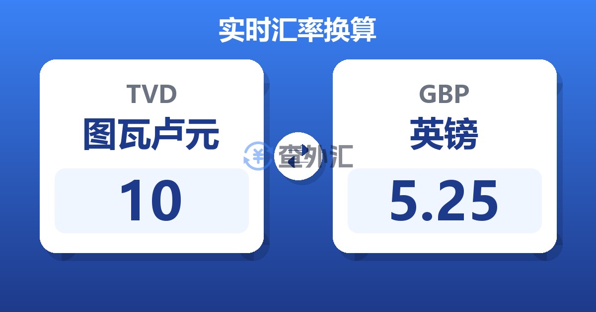 10图瓦卢元兑英镑