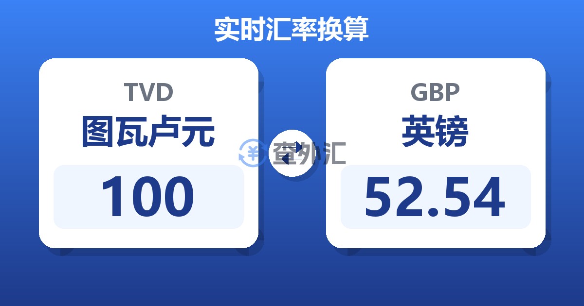 100图瓦卢元兑英镑