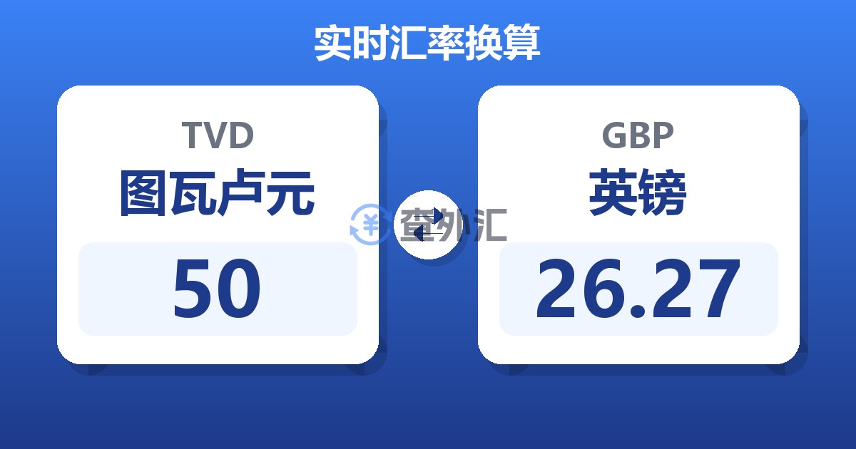50图瓦卢元兑英镑