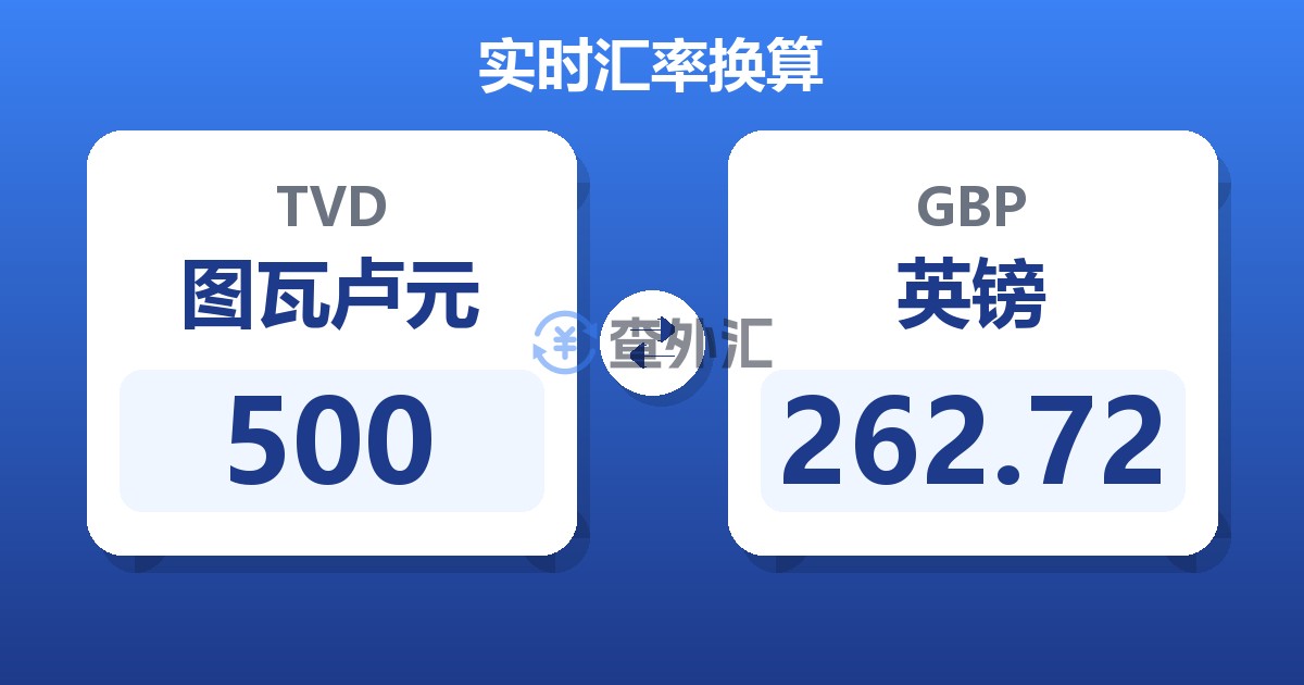500图瓦卢元兑英镑