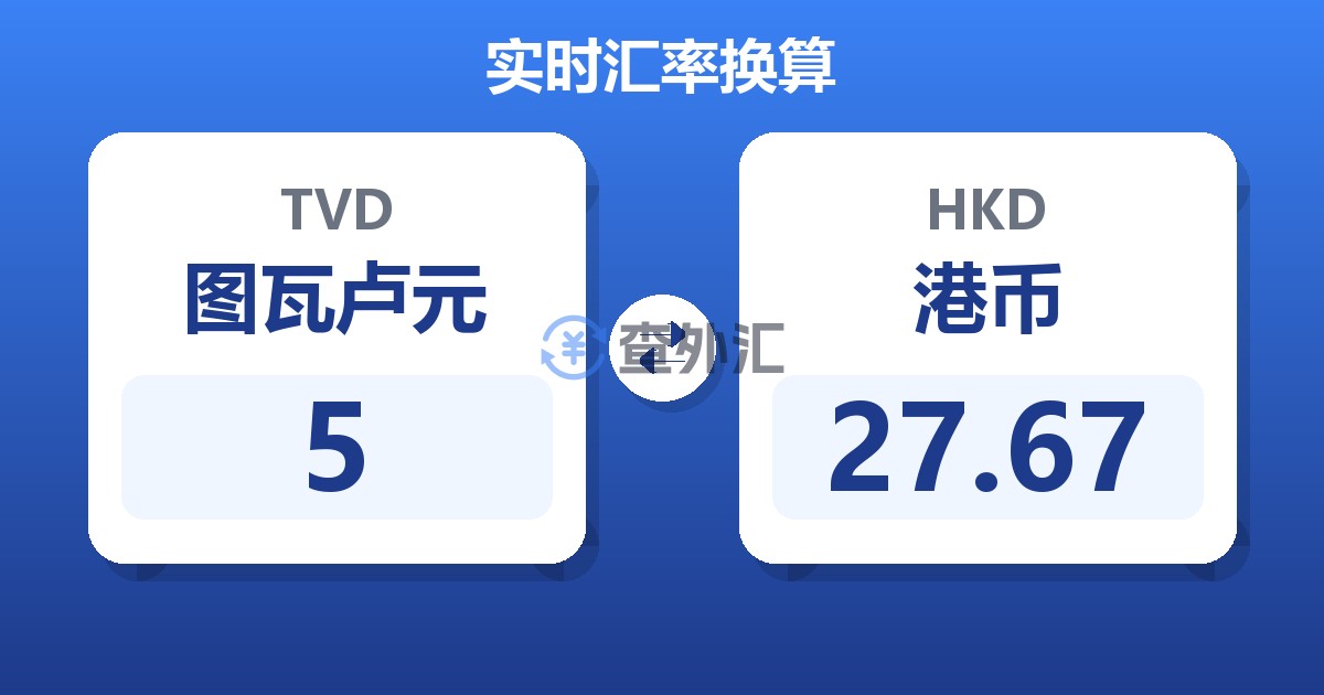 5图瓦卢元兑港币