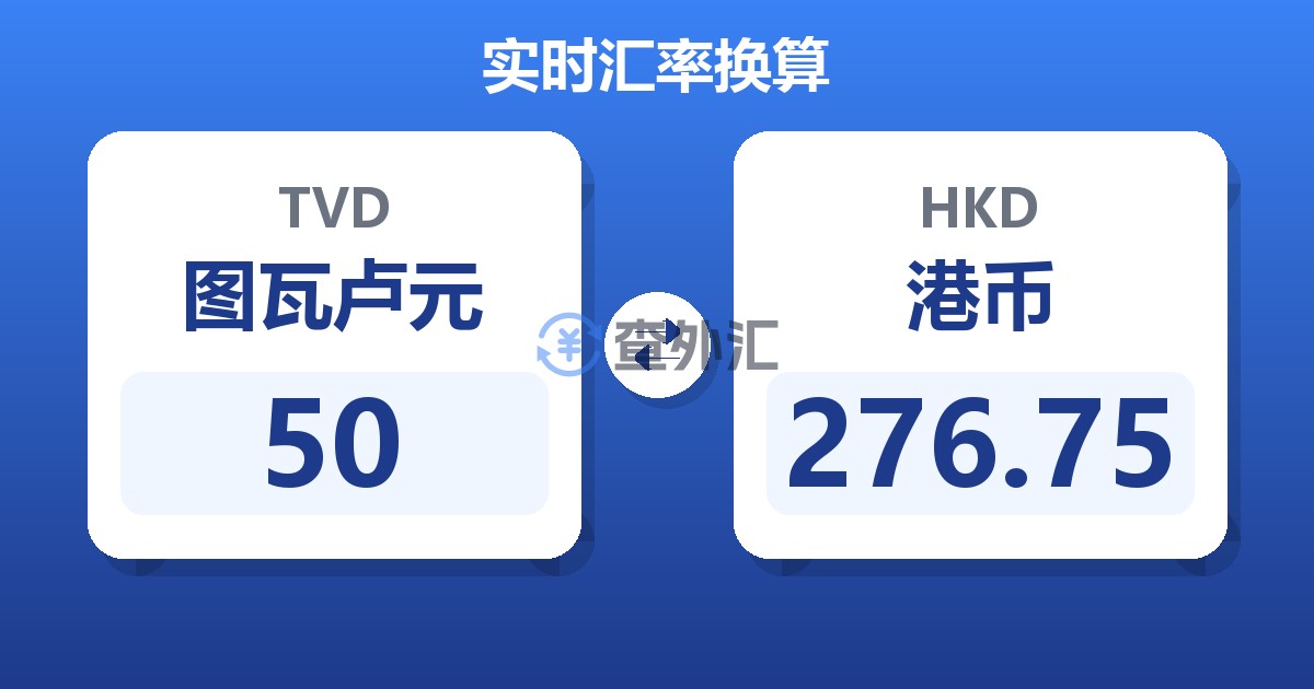 50图瓦卢元兑港币