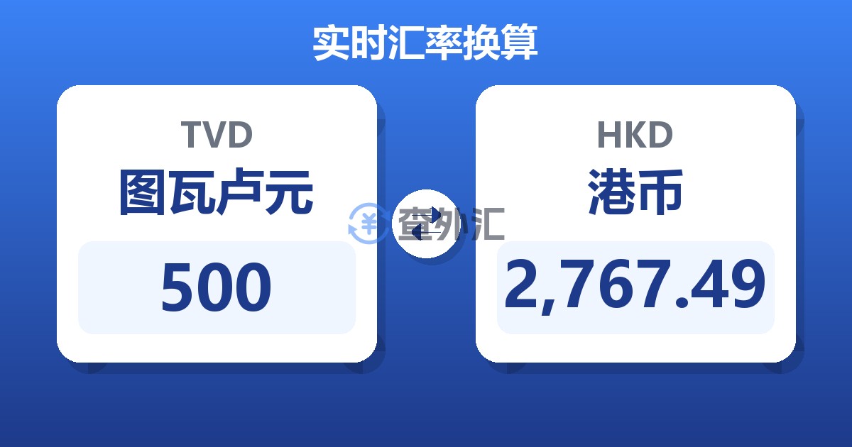 500图瓦卢元兑港币