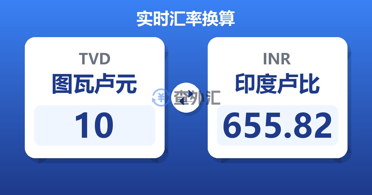 10图瓦卢元兑印度卢比