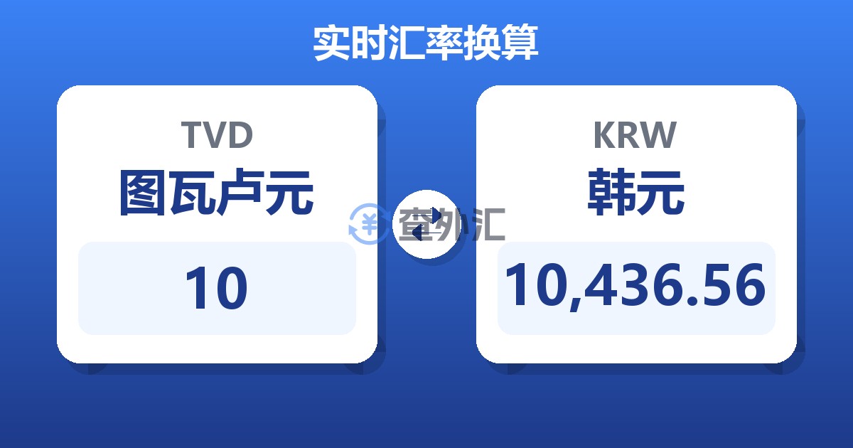 10图瓦卢元兑韩元