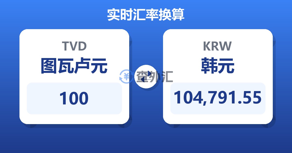 100图瓦卢元兑韩元