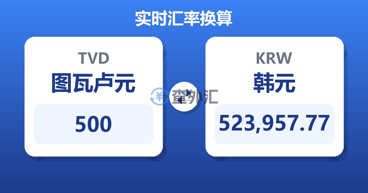 500图瓦卢元兑韩元