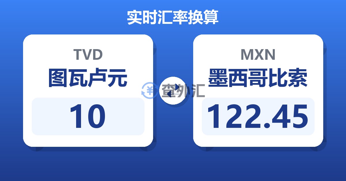 10图瓦卢元兑墨西哥比索