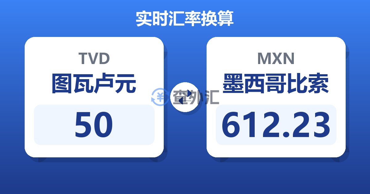 50图瓦卢元兑墨西哥比索