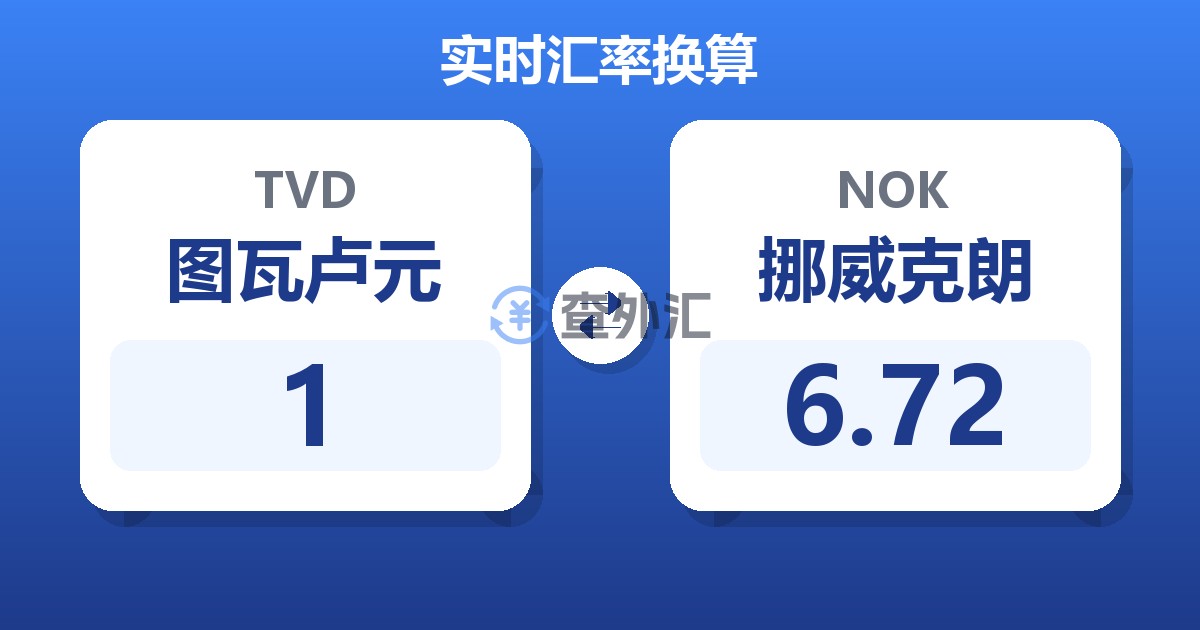 1图瓦卢元兑挪威克朗