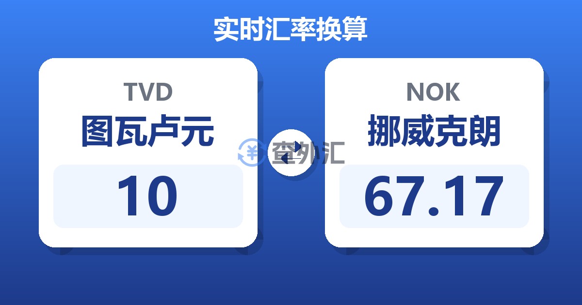 10图瓦卢元兑挪威克朗