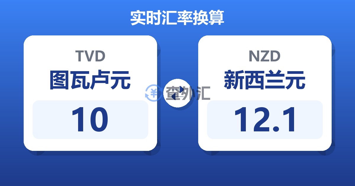 10图瓦卢元兑新西兰元