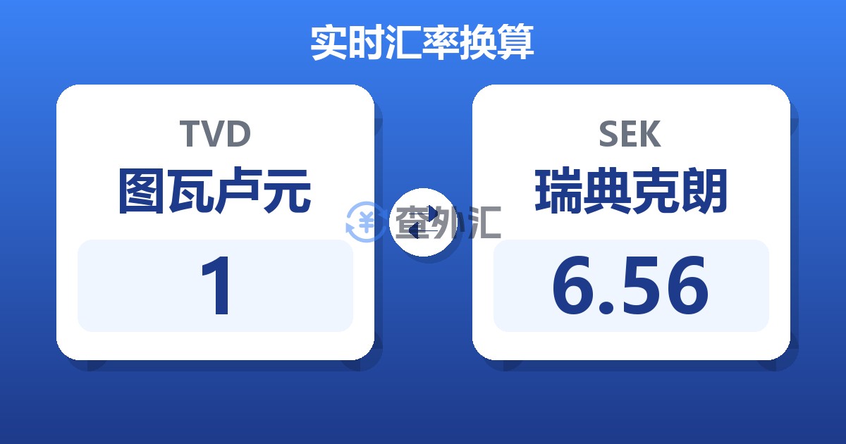 1图瓦卢元兑瑞典克朗