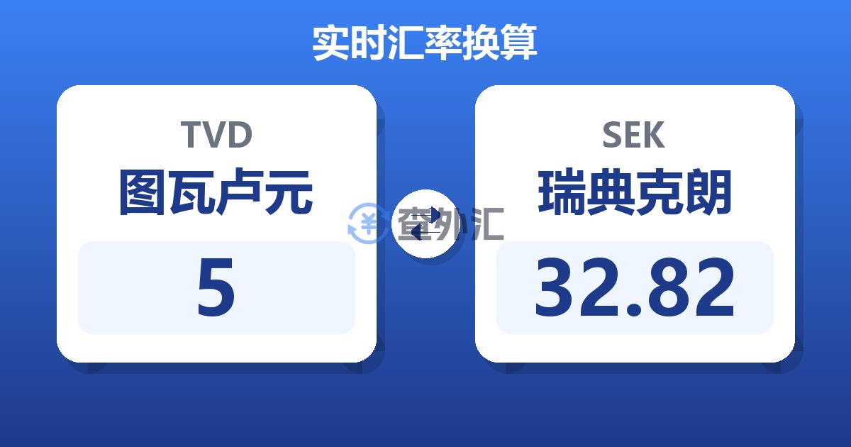 5图瓦卢元兑瑞典克朗
