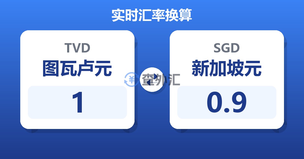 图瓦卢元对新加坡元汇率换算器
