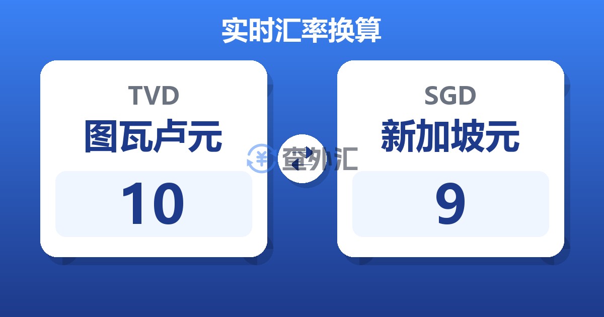 10图瓦卢元兑新加坡元