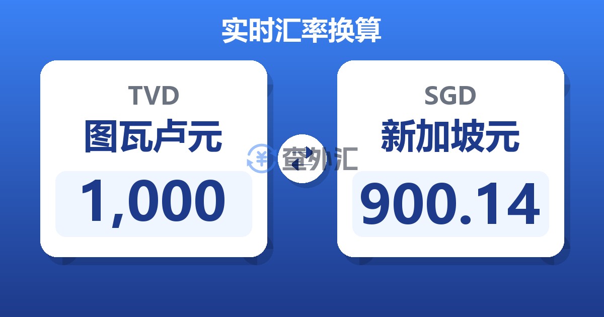 1,000图瓦卢元兑新加坡元