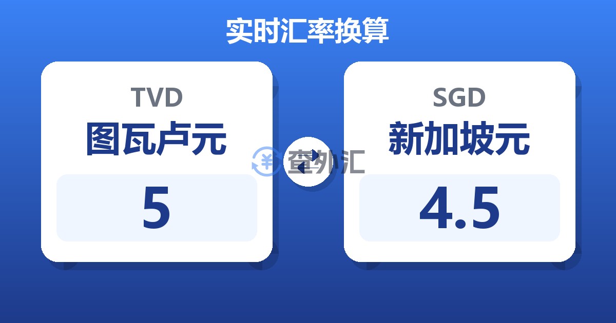 5图瓦卢元兑新加坡元