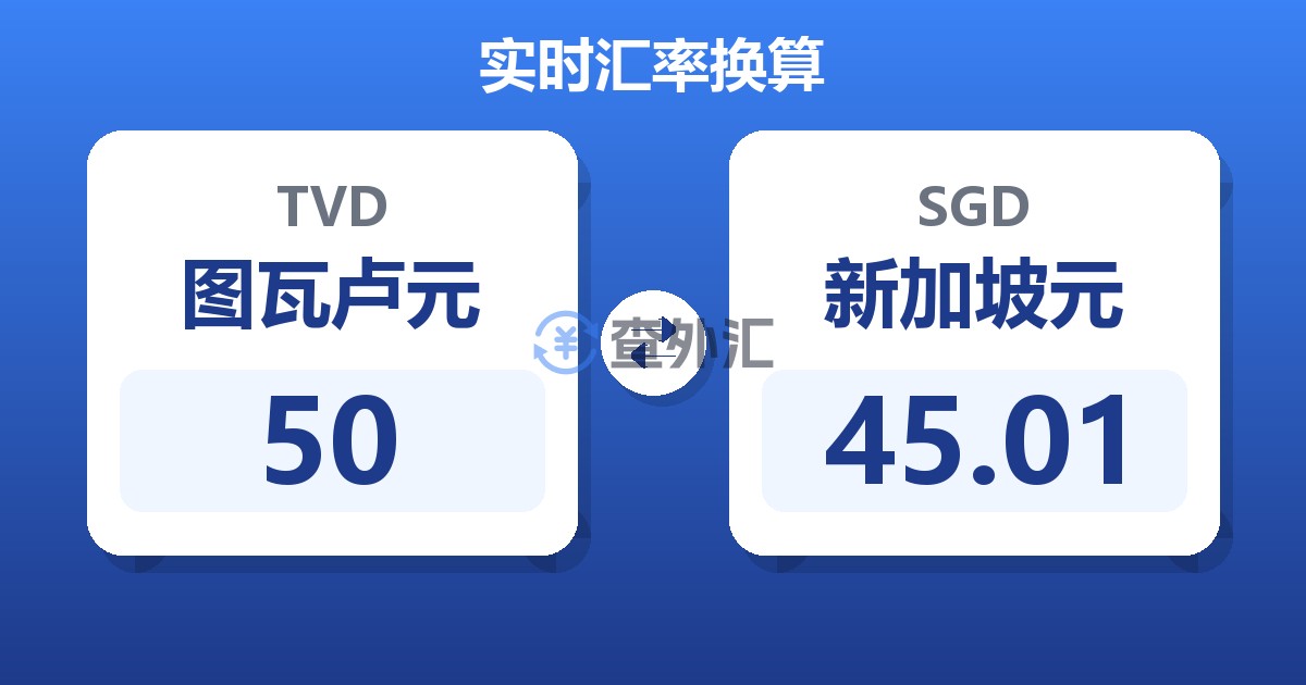50图瓦卢元兑新加坡元