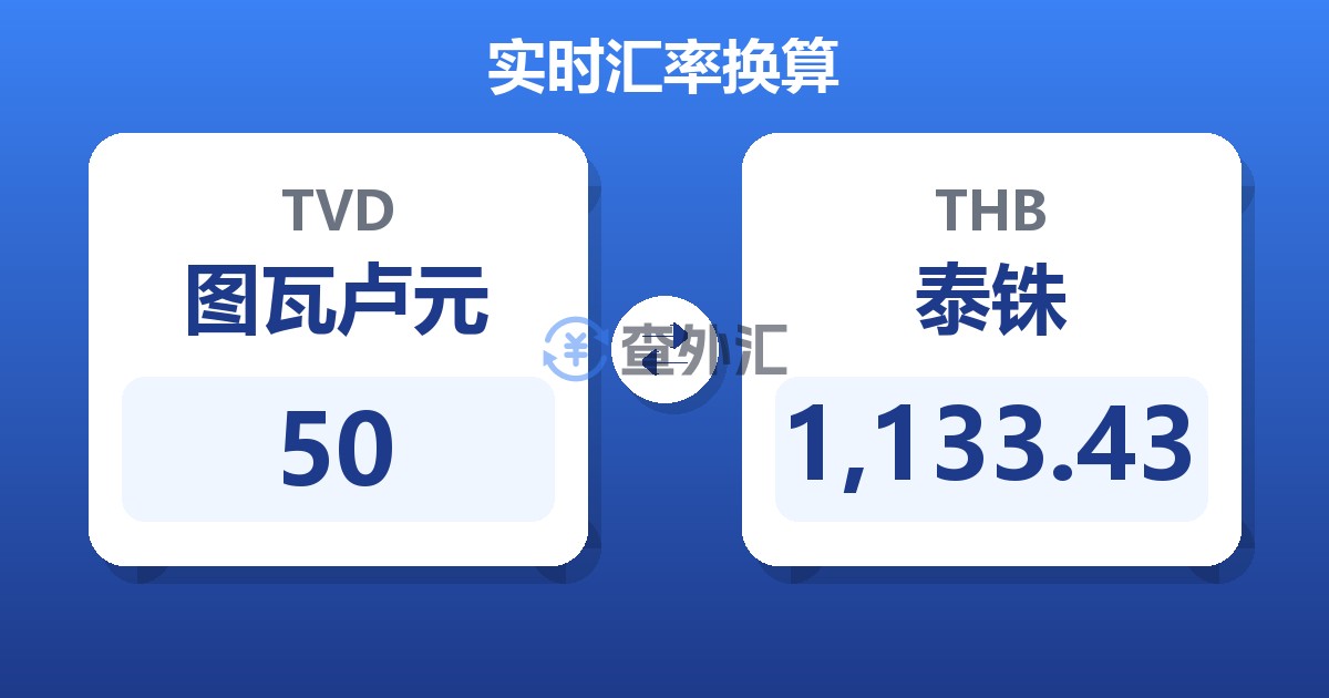 50图瓦卢元兑泰铢