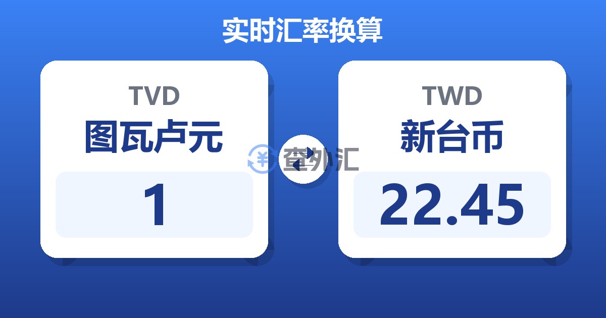 1图瓦卢元兑新台币