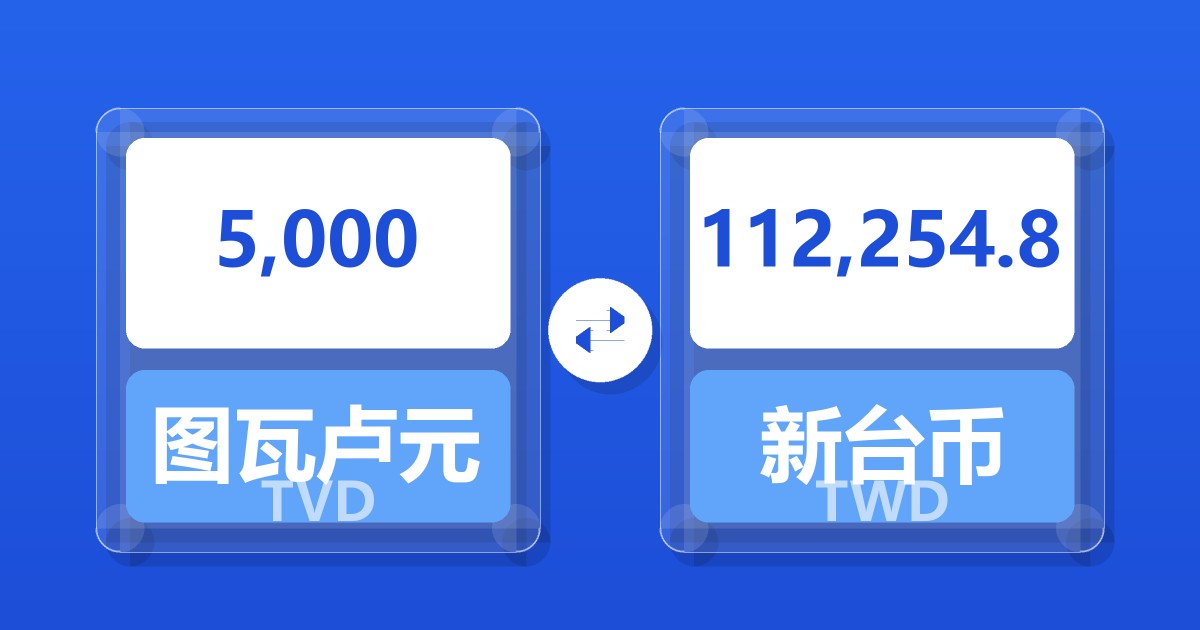 5,000图瓦卢元兑新台币