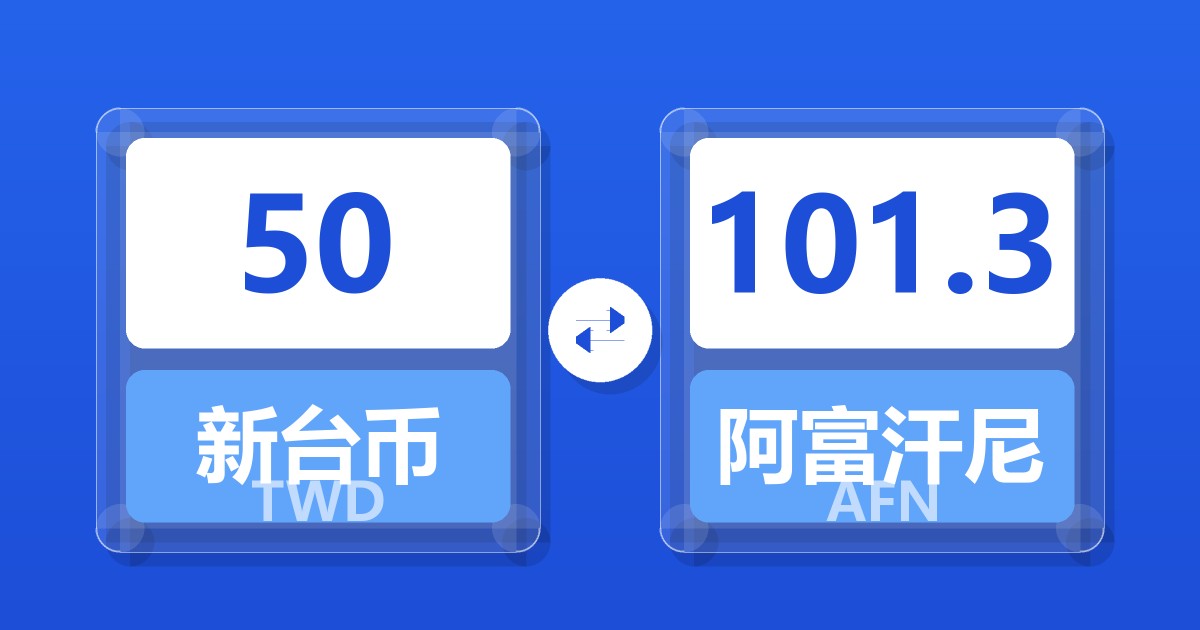 50新台币兑阿富汗尼