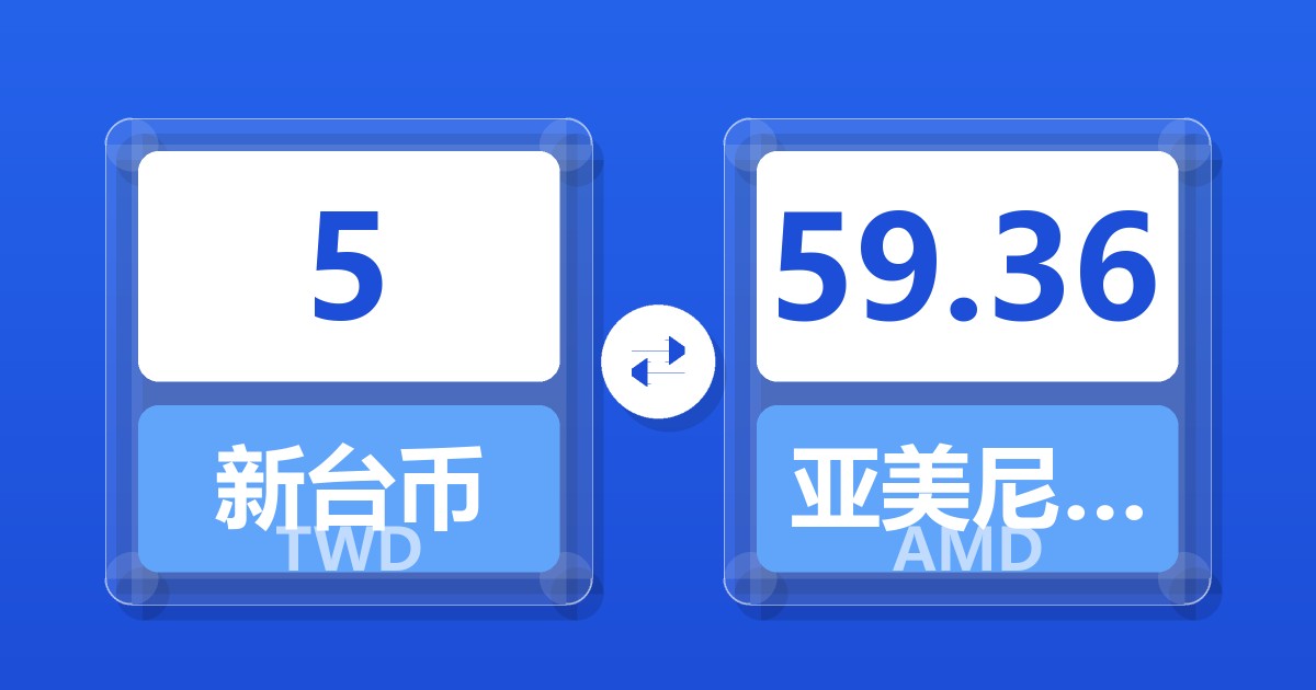 5新台币兑亚美尼亚德拉姆