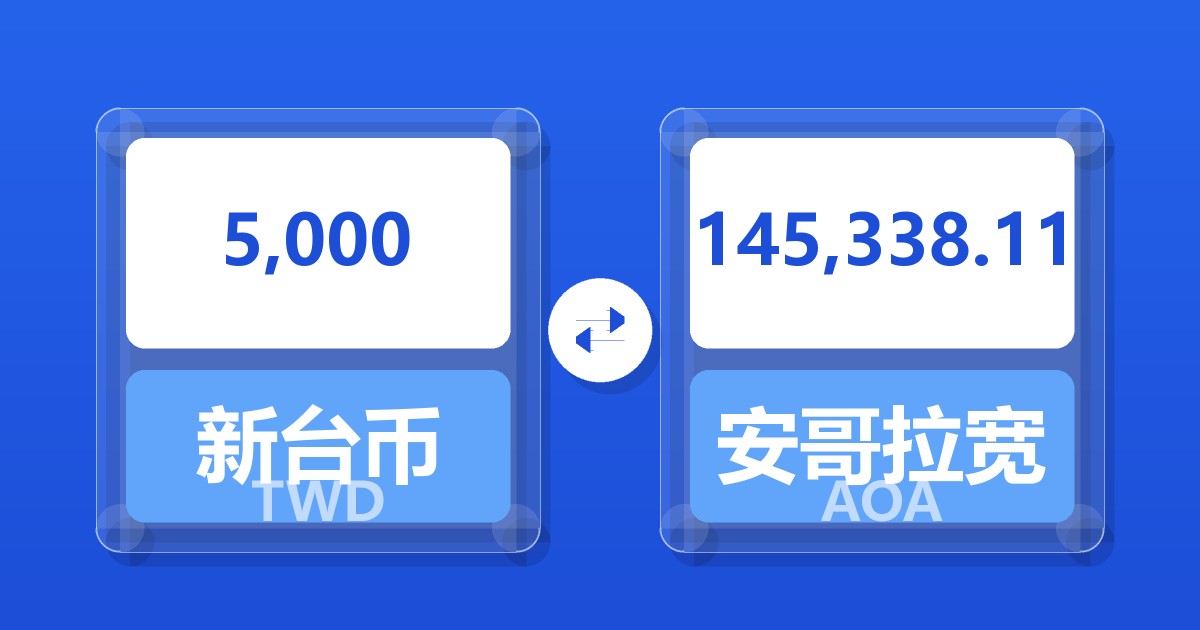 5,000新台币兑安哥拉宽扎